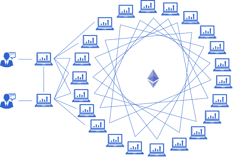 etherum-network.png
